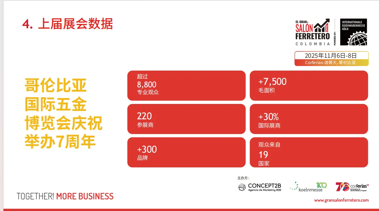 2025年哥伦比亚国际五金博览会准备启动啦!