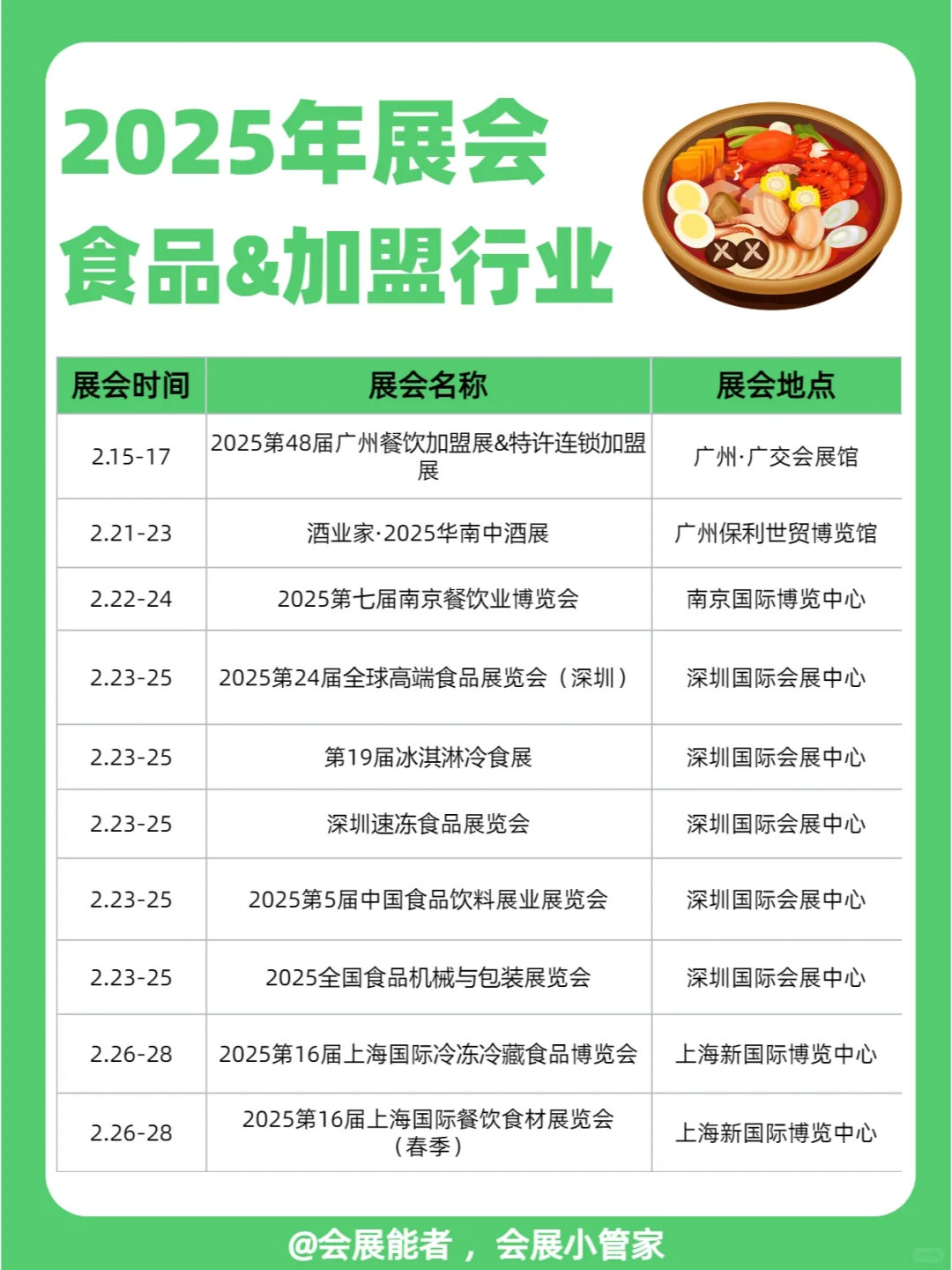 2025年全国食品及加盟展排期新鲜出炉！