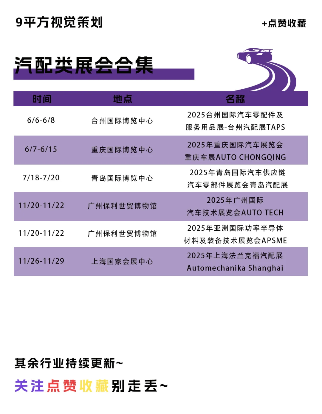 2025汽配类展会合集