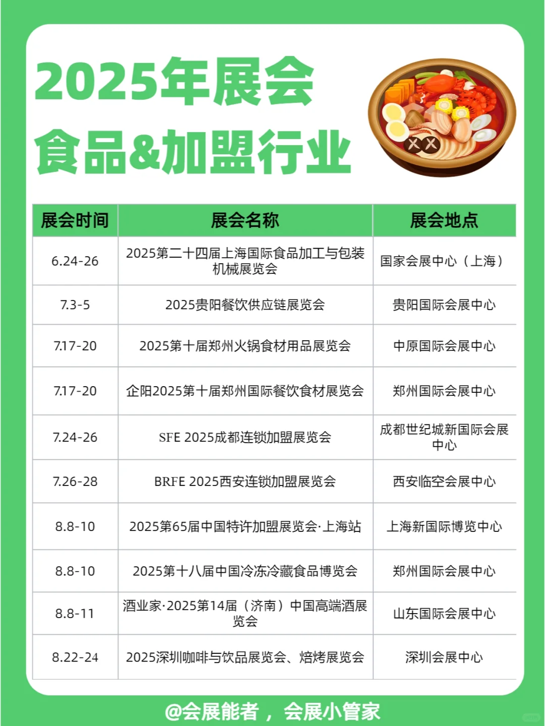 2025年全国食品及加盟展排期新鲜出炉！