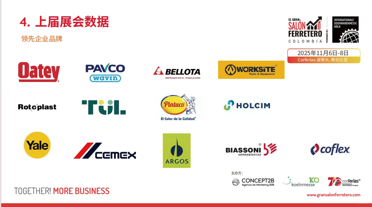 2025年哥伦比亚国际五金博览会准备启动啦!