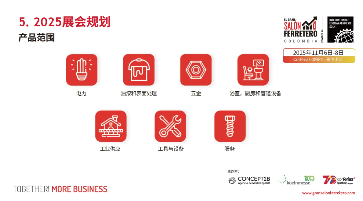 2025年哥伦比亚国际五金博览会准备启动啦!