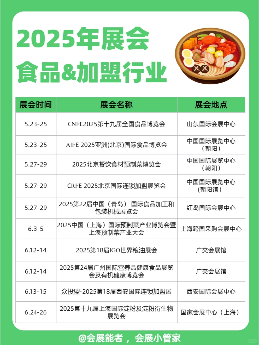 2025年全国食品及加盟展排期新鲜出炉！