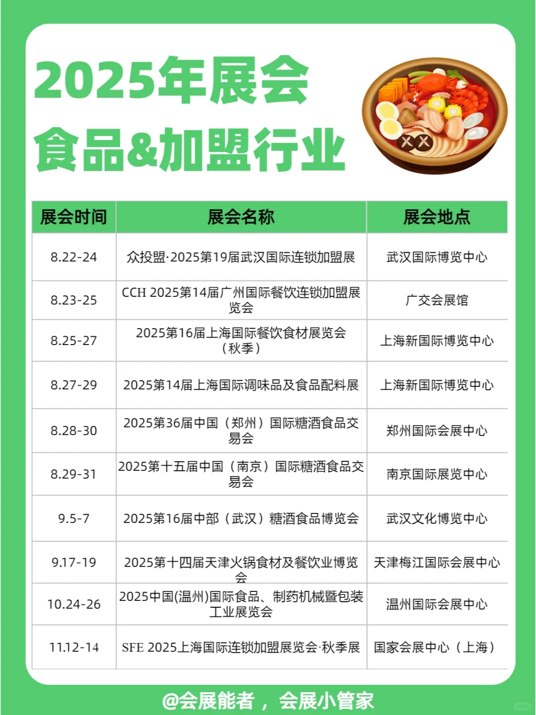 2025年全国食品及加盟展排期新鲜出炉！