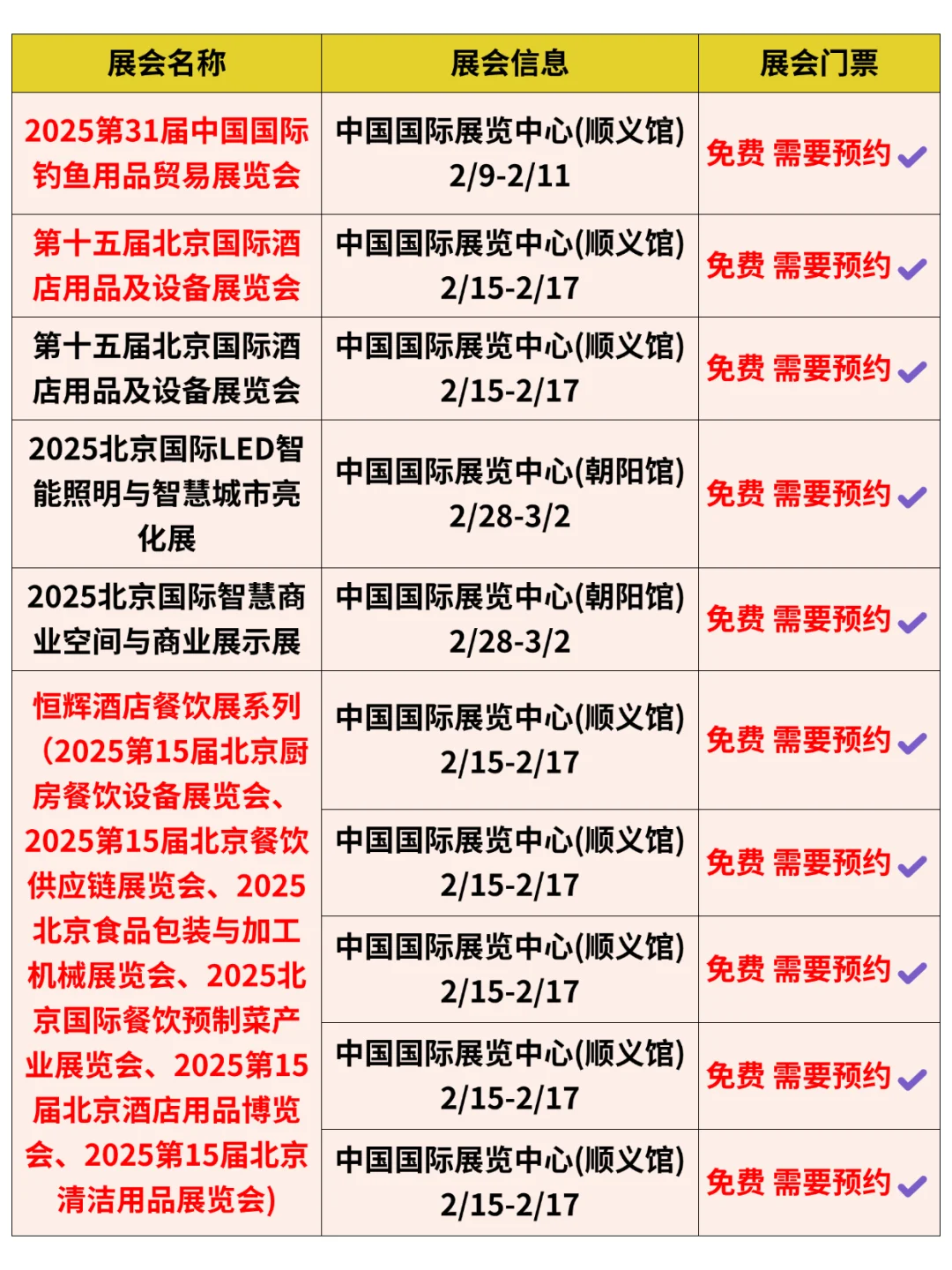 整理好了!北京2月免费展会!去薅羊毛