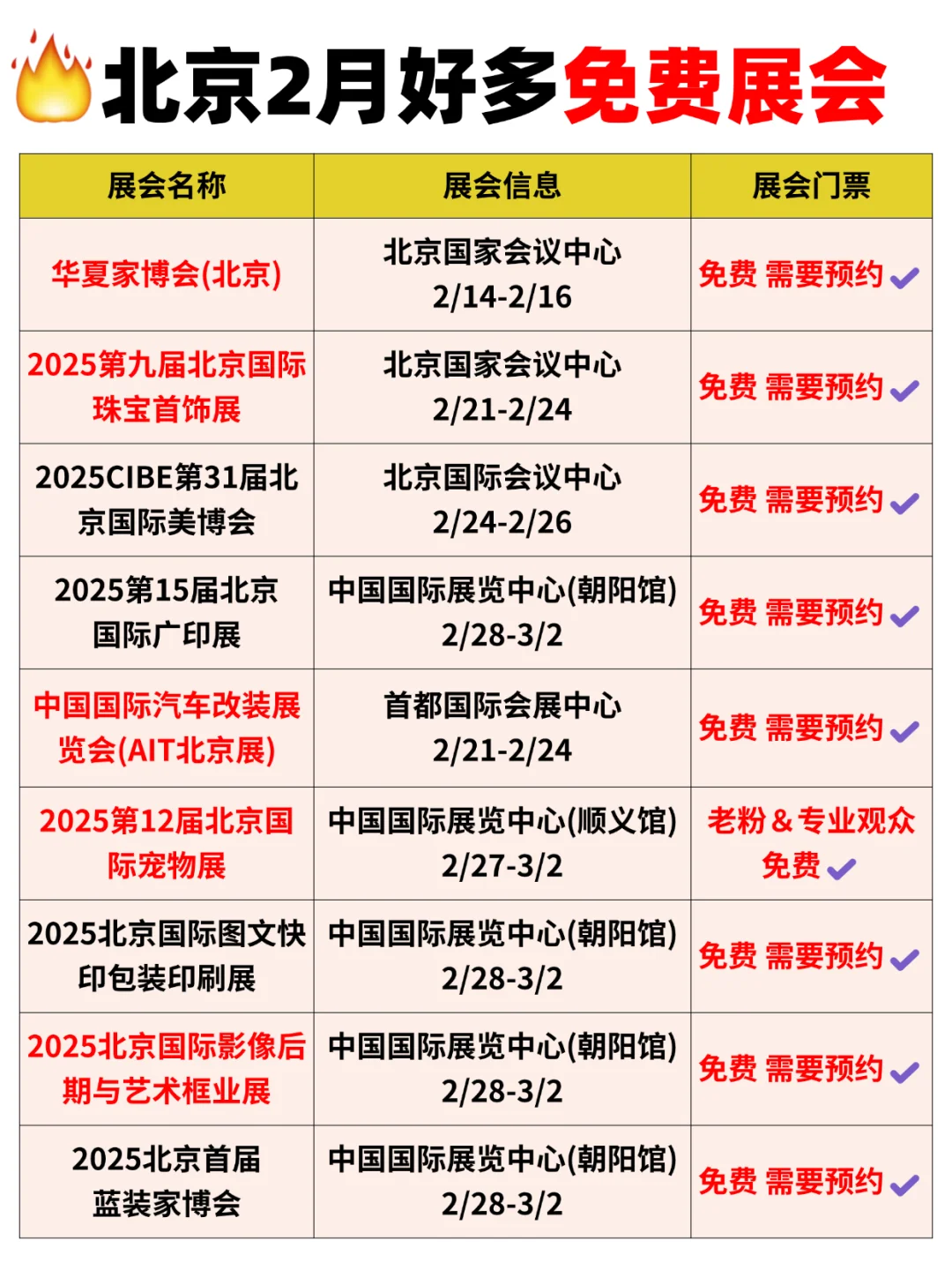 整理好了!北京2月免费展会!去薅羊毛