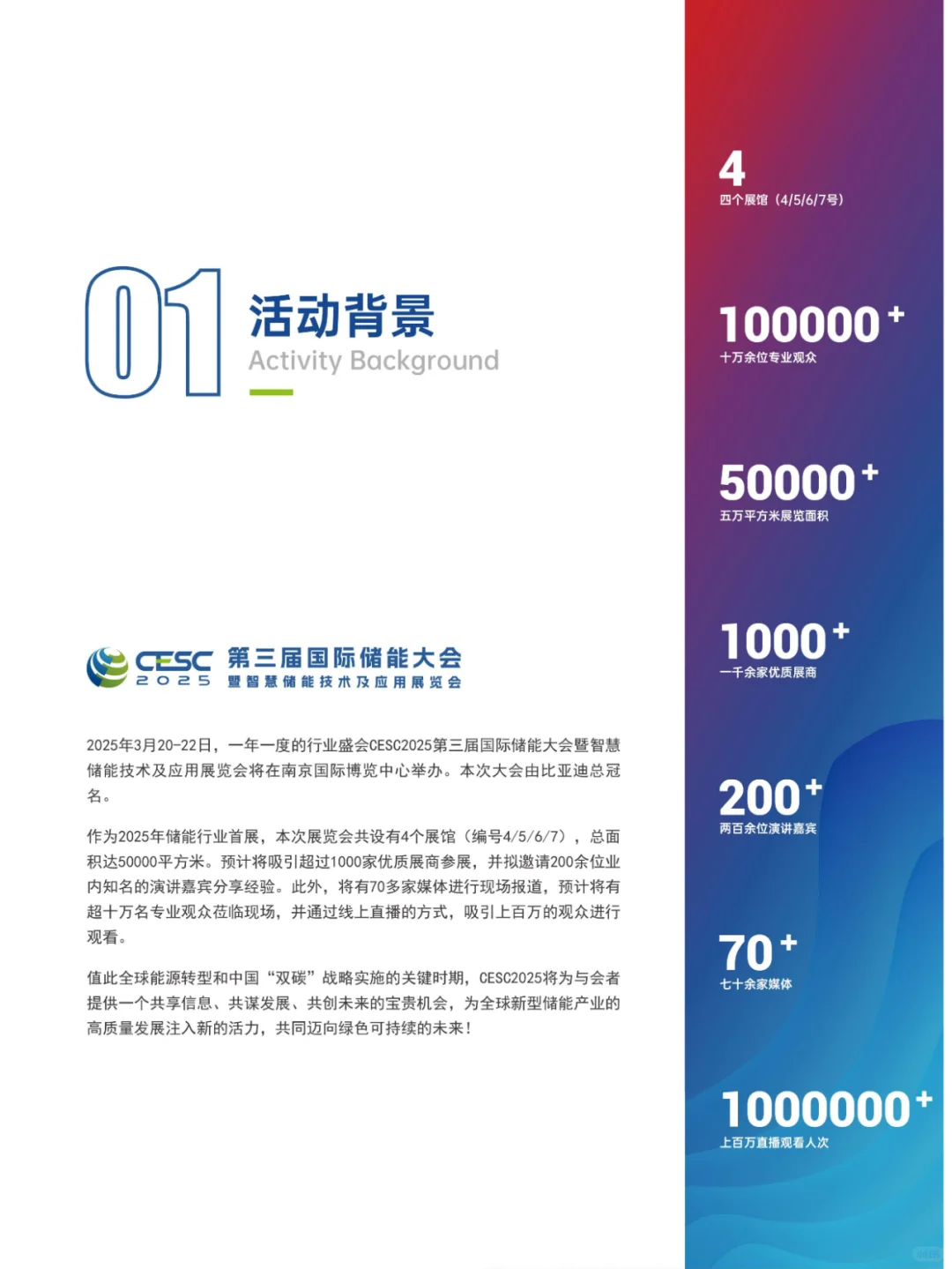 CESC南京储能大会暨智慧储能技术及应用展