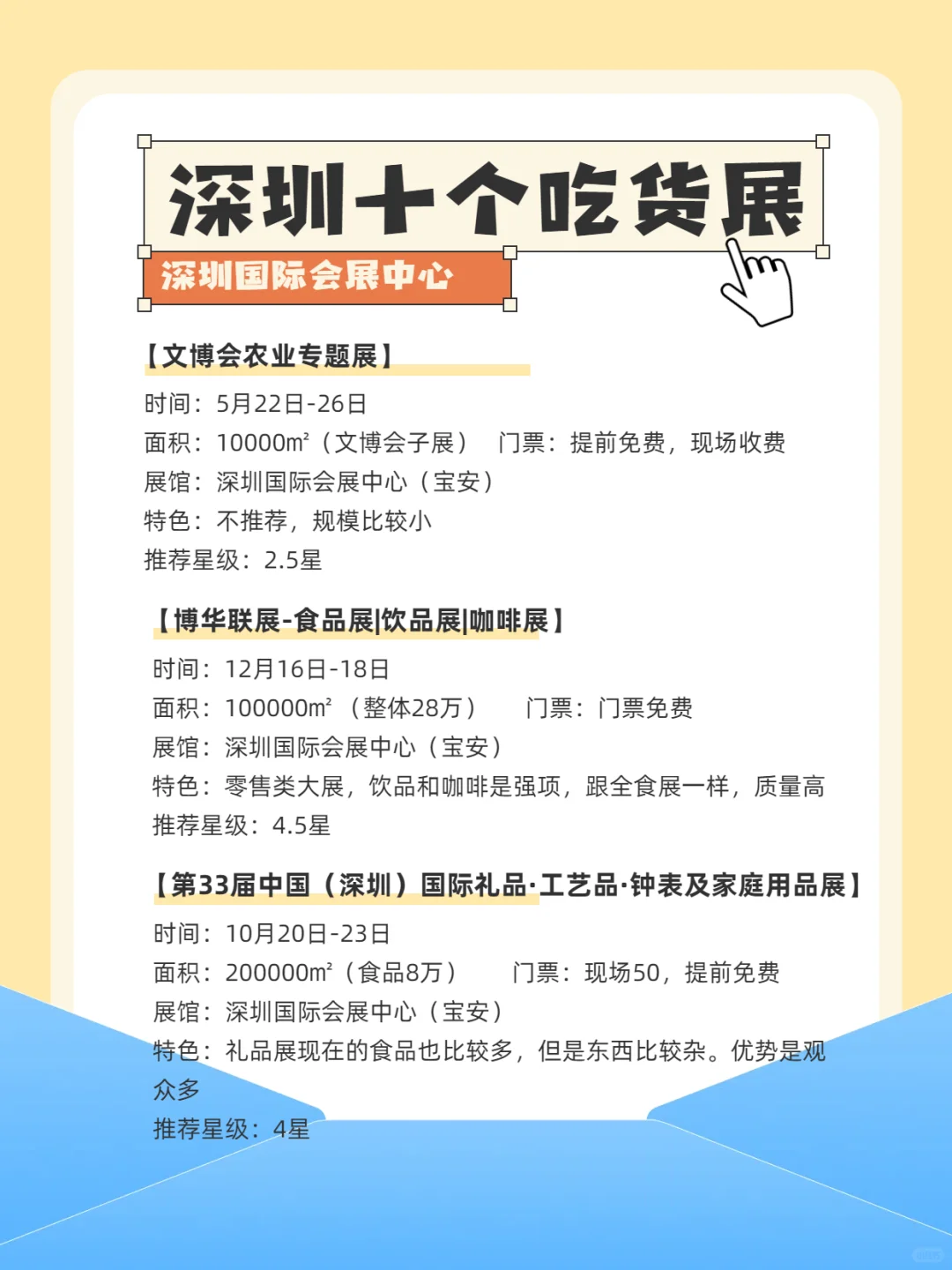 2025十个深圳吃货类食品展餐饮展介绍