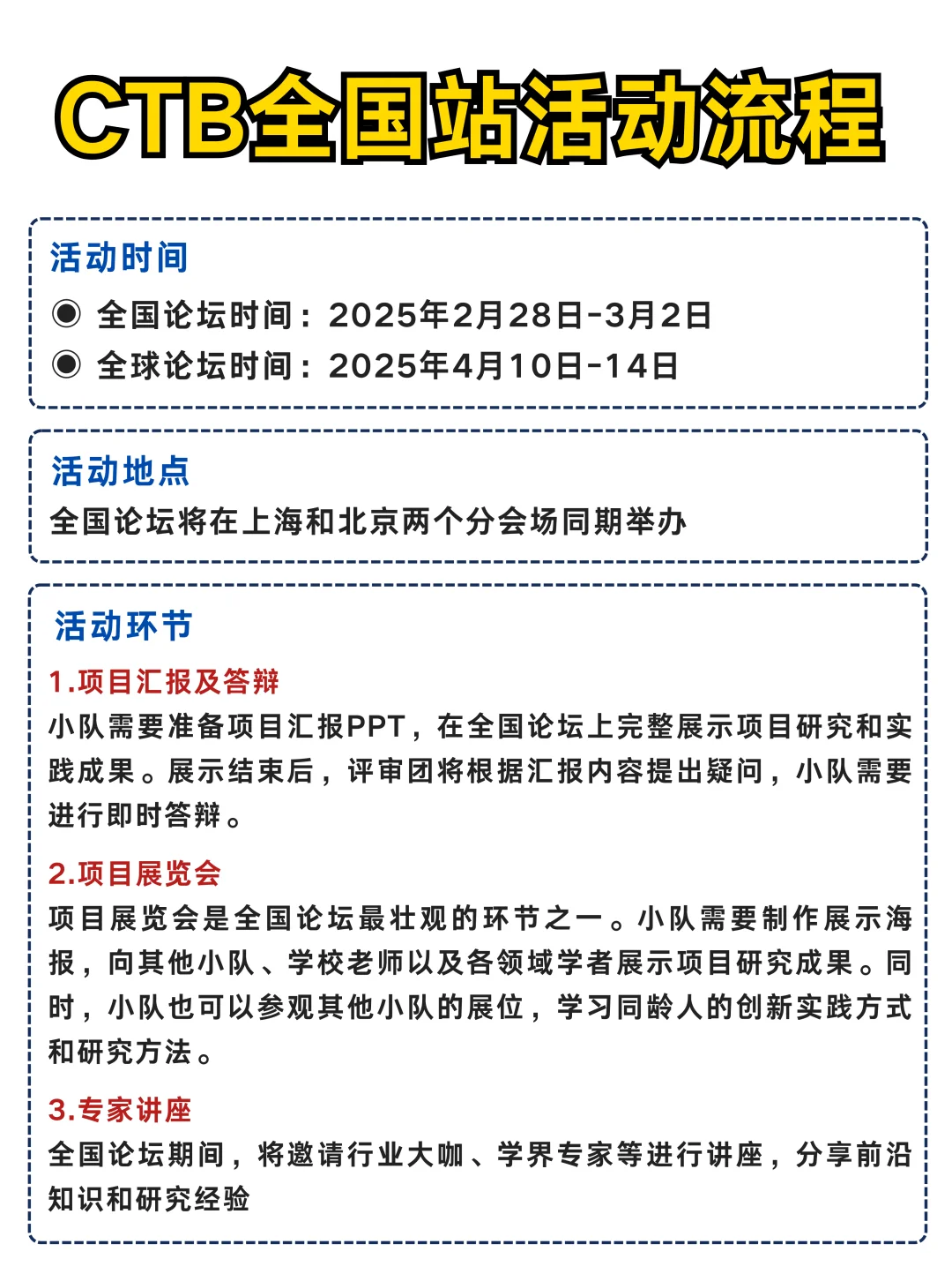 CTB全国站倒计时启动‼️继续向全球站冲刺?