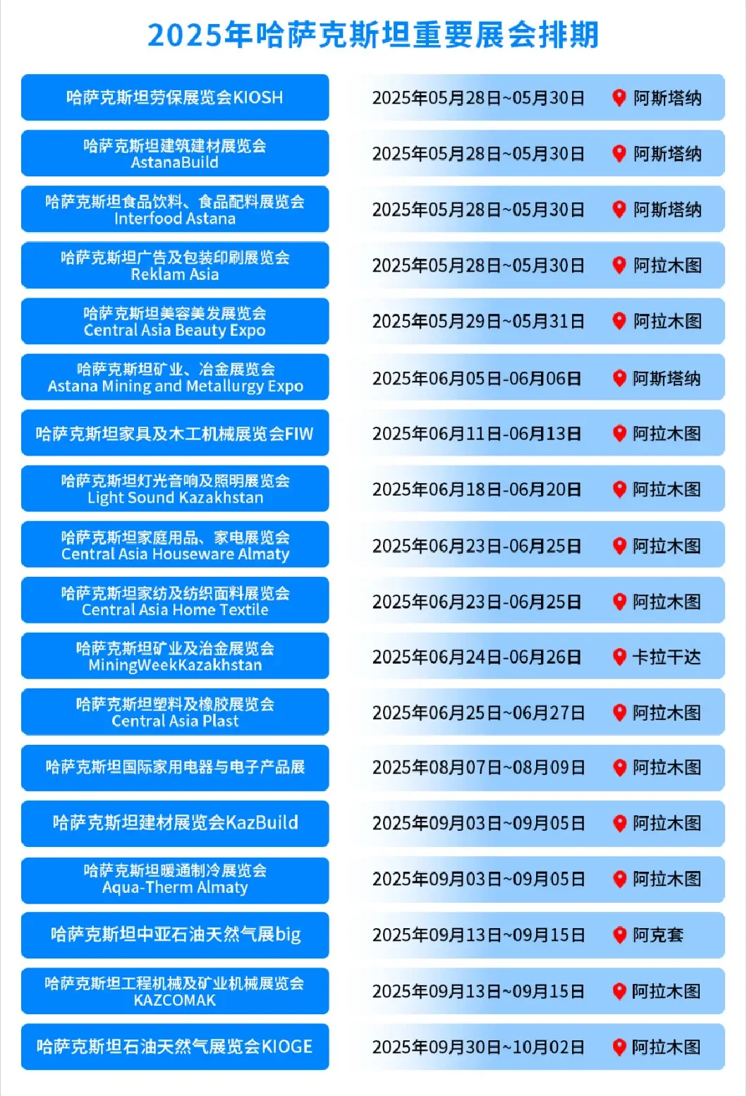 ??展会｜汇总来了！码住❕