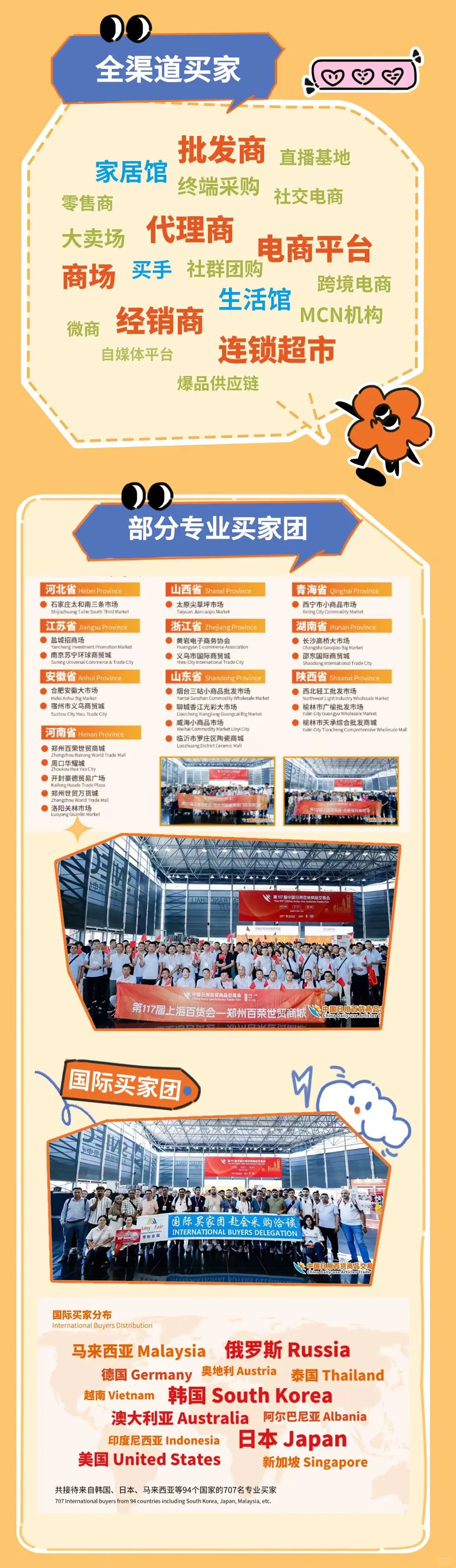 2025年7月上海百货展— 百货会全解析