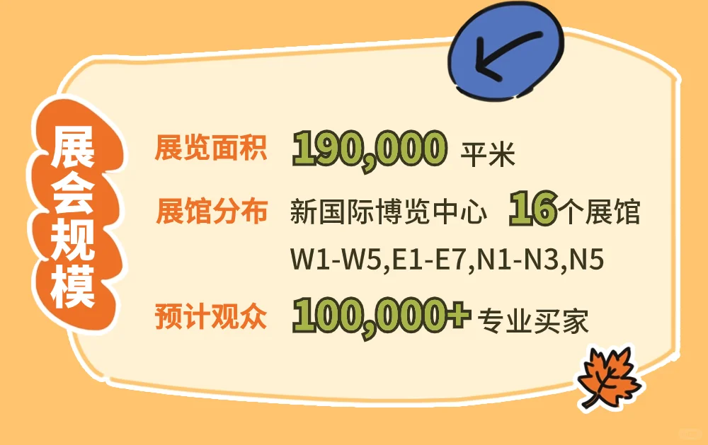 2025年7月上海百货展— 百货会全解析