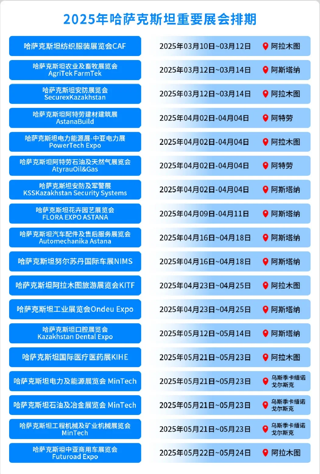 ??展会｜汇总来了！码住❕