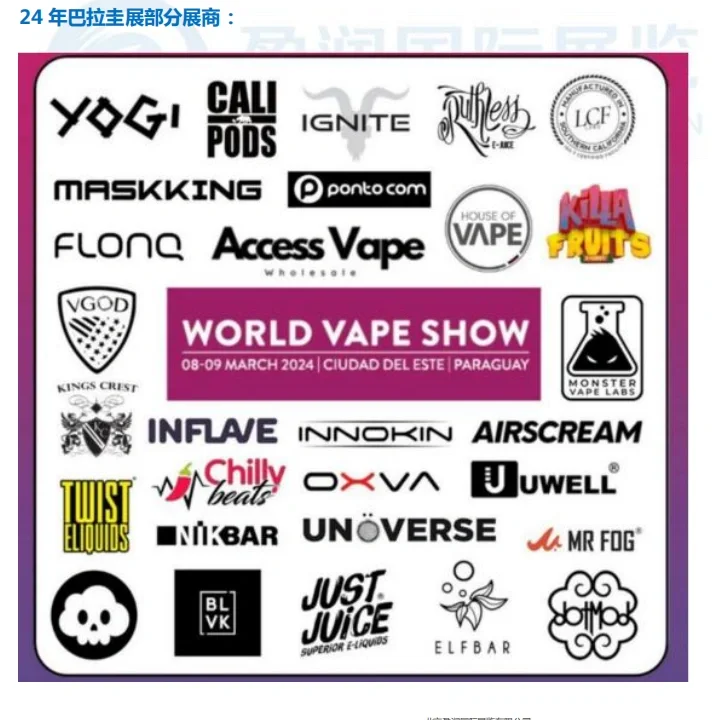 展览展会，国外展