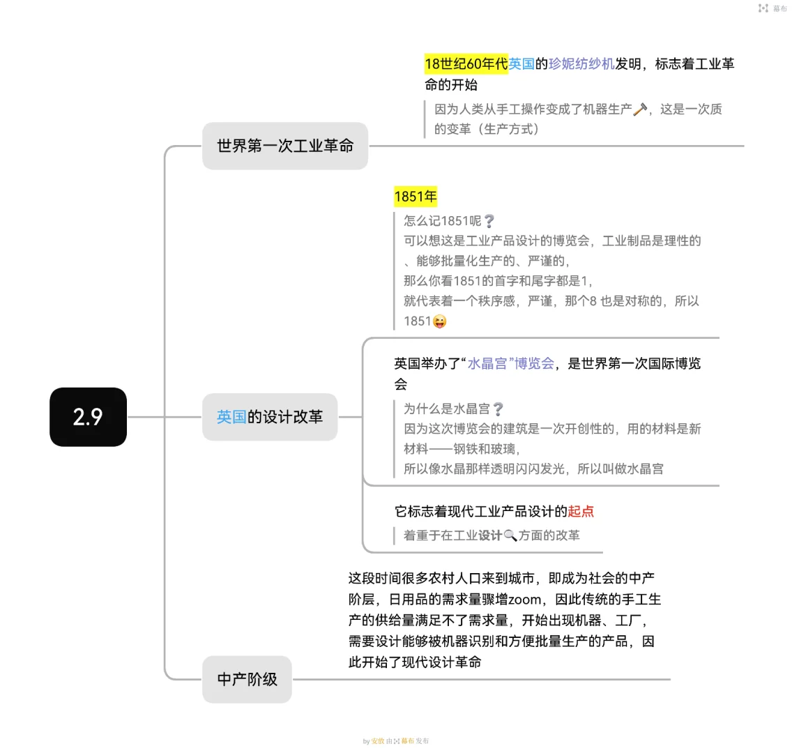 DAY6 “水晶宫”博览会⭐|乱序刷词P1