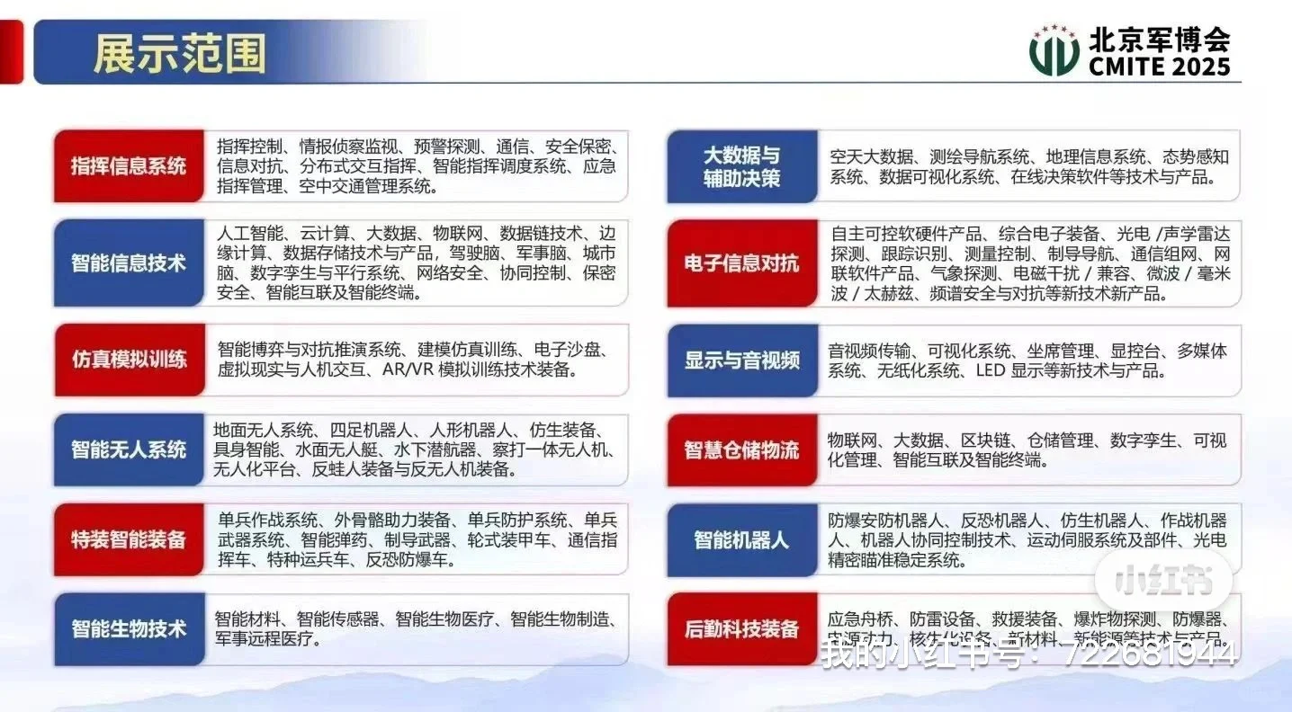 2025北京军事智能技术装备博览会