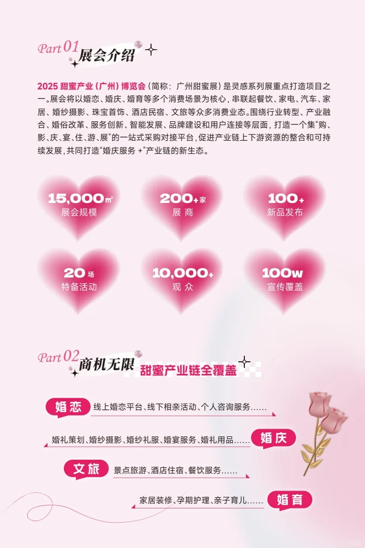 2025甜蜜产业（广州）博览会