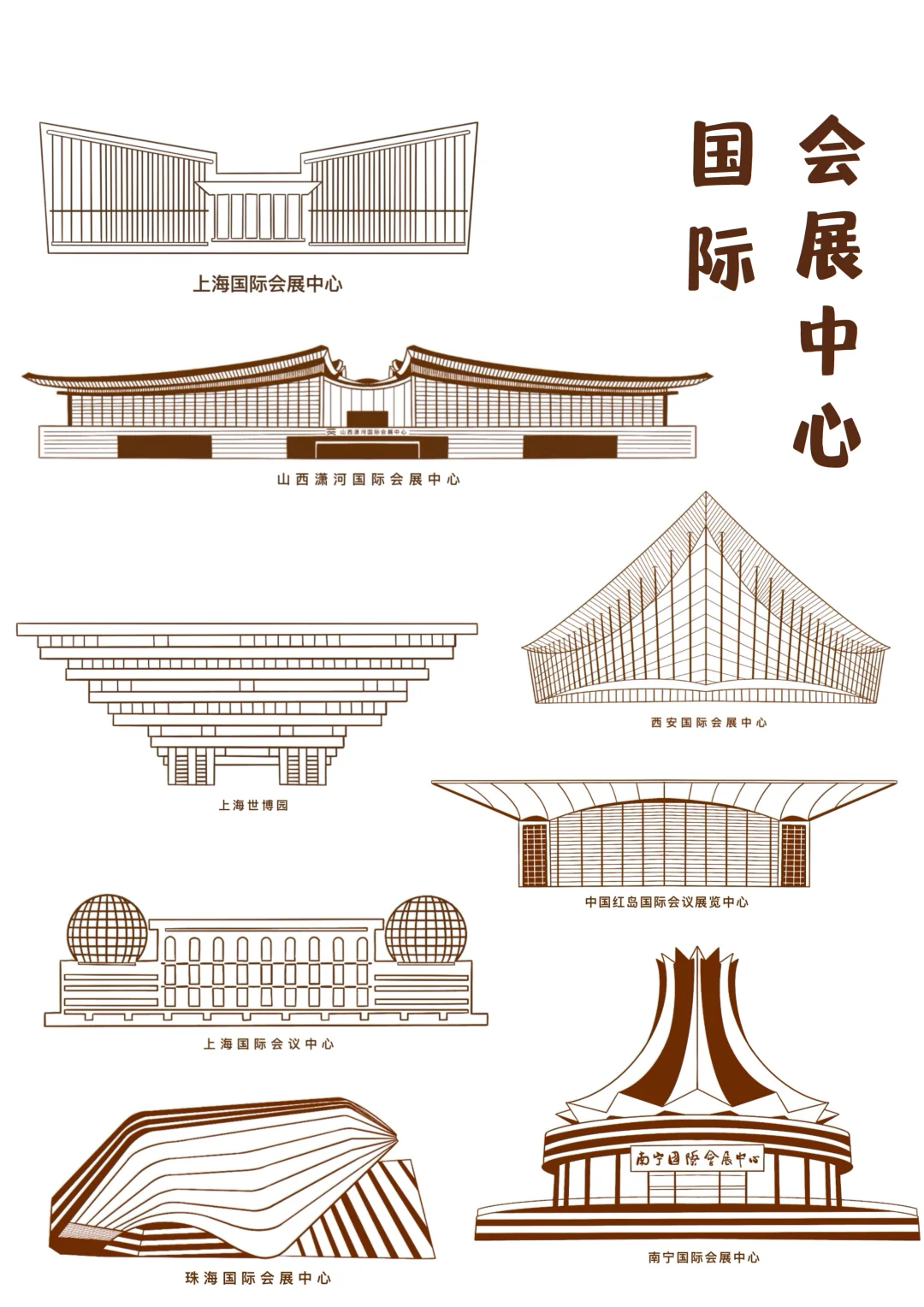 会展人看过来！！！｜画了一组国际会展中心