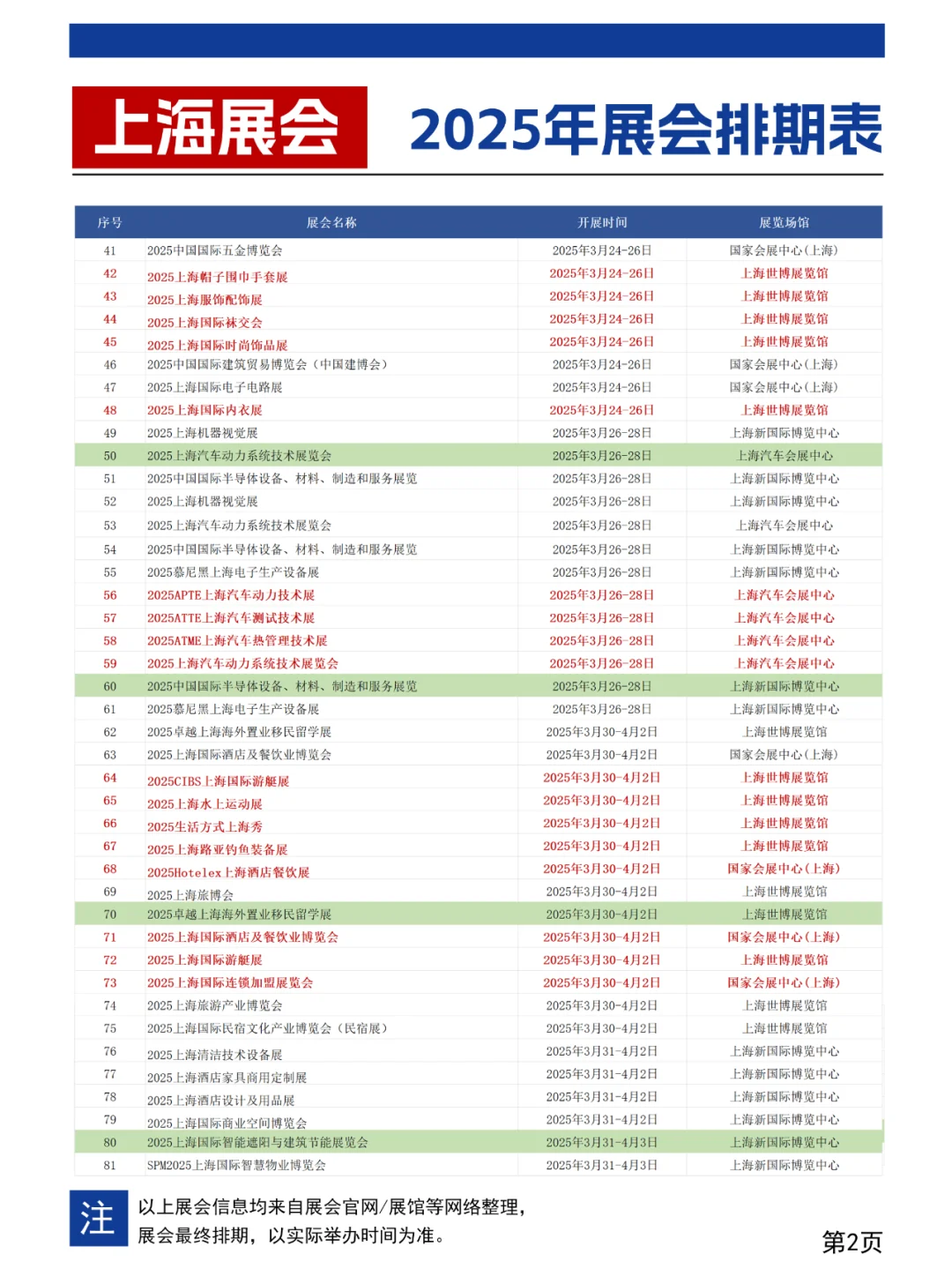 3月上海展会排期表（地点+门票）