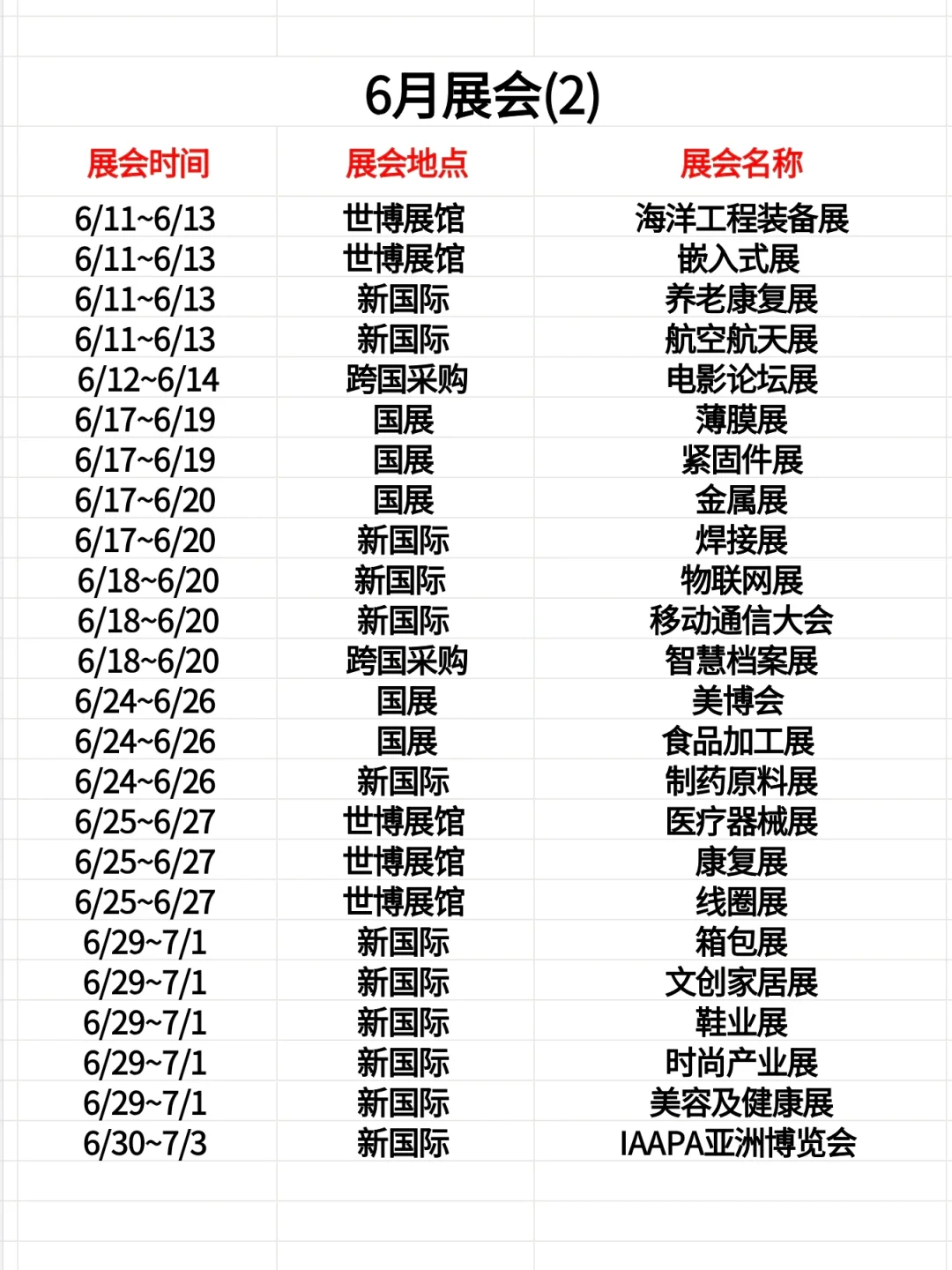 2025全年上海展会合集❗300场活动超干货❗