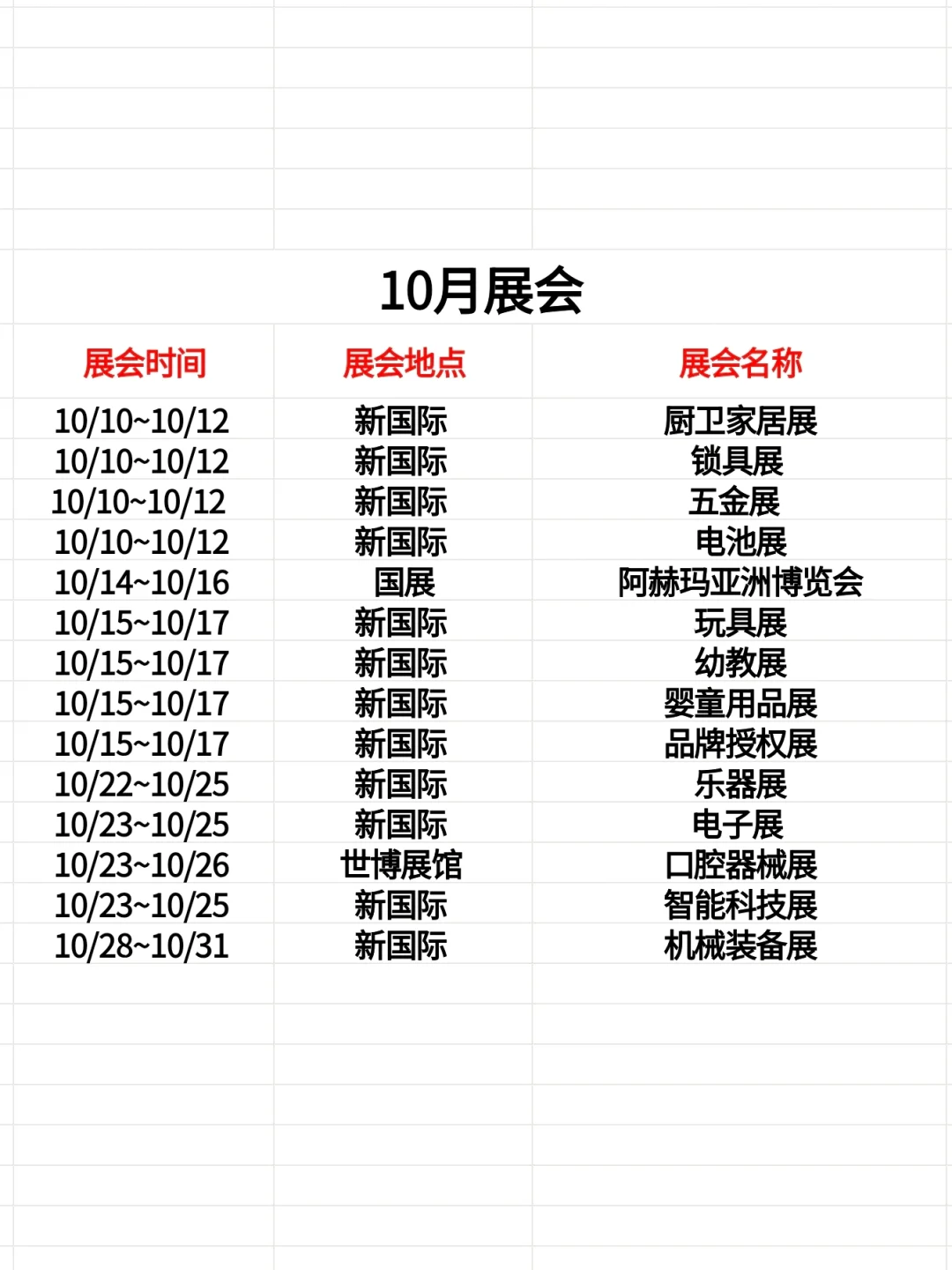 2025全年上海展会合集❗300场活动超干货❗