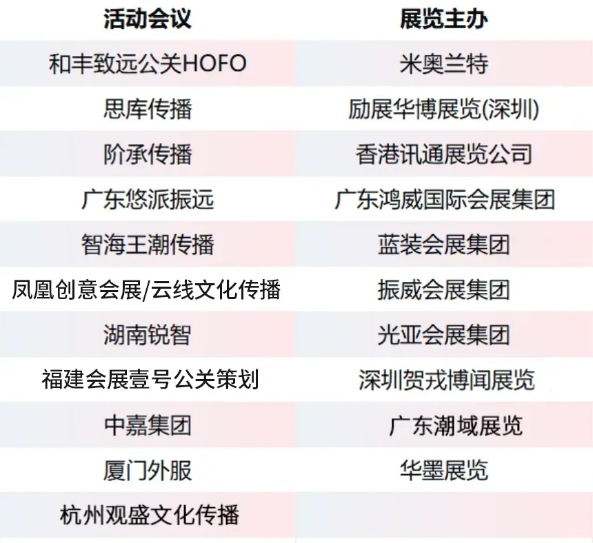 买家如何寻找供应商？卖家如何提高入库率？