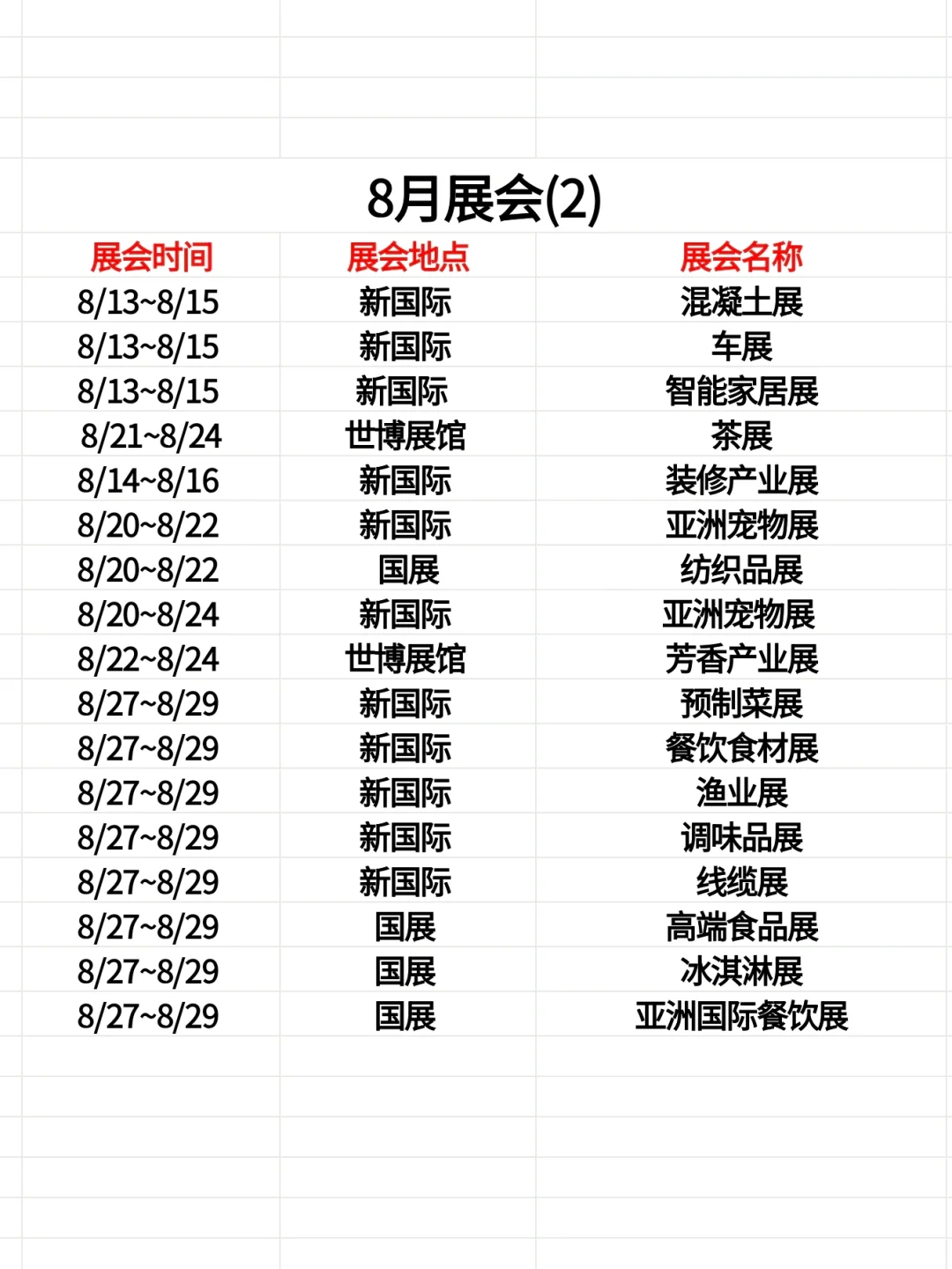 2025全年上海展会合集❗300场活动超干货❗