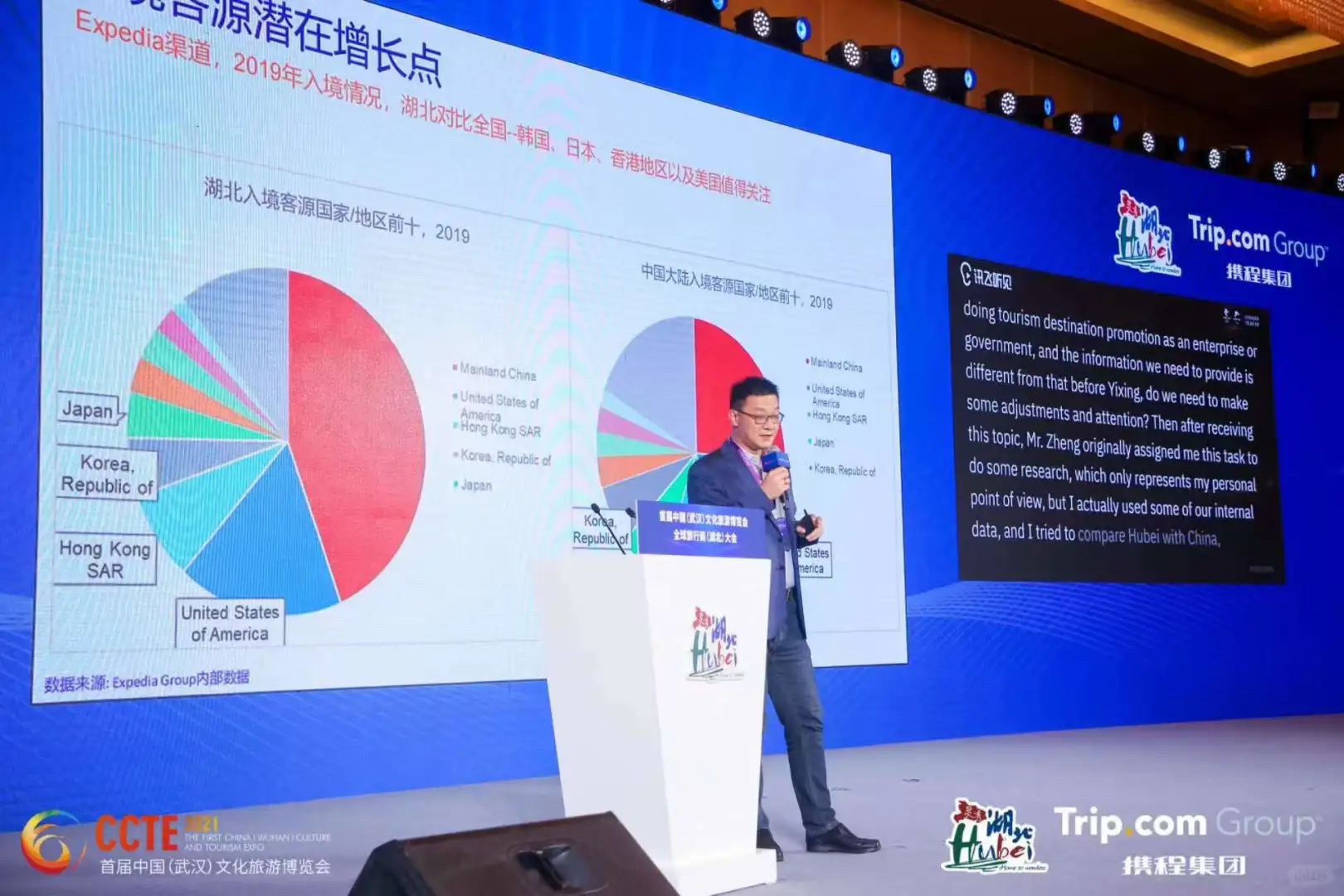 博览会展览会，经济论坛，武汉字幕翻译