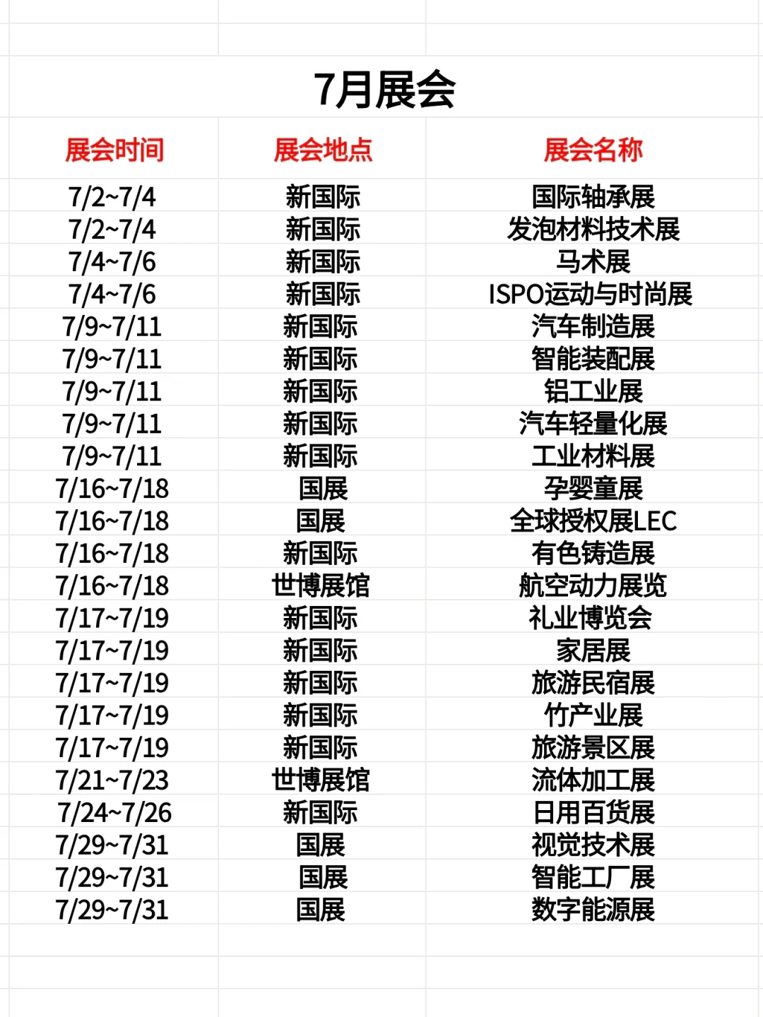 2025全年上海展会合集❗300场活动超干货❗