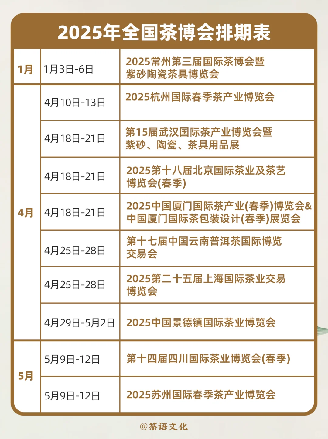 2025年国内外茶博会信息一览 建议收藏