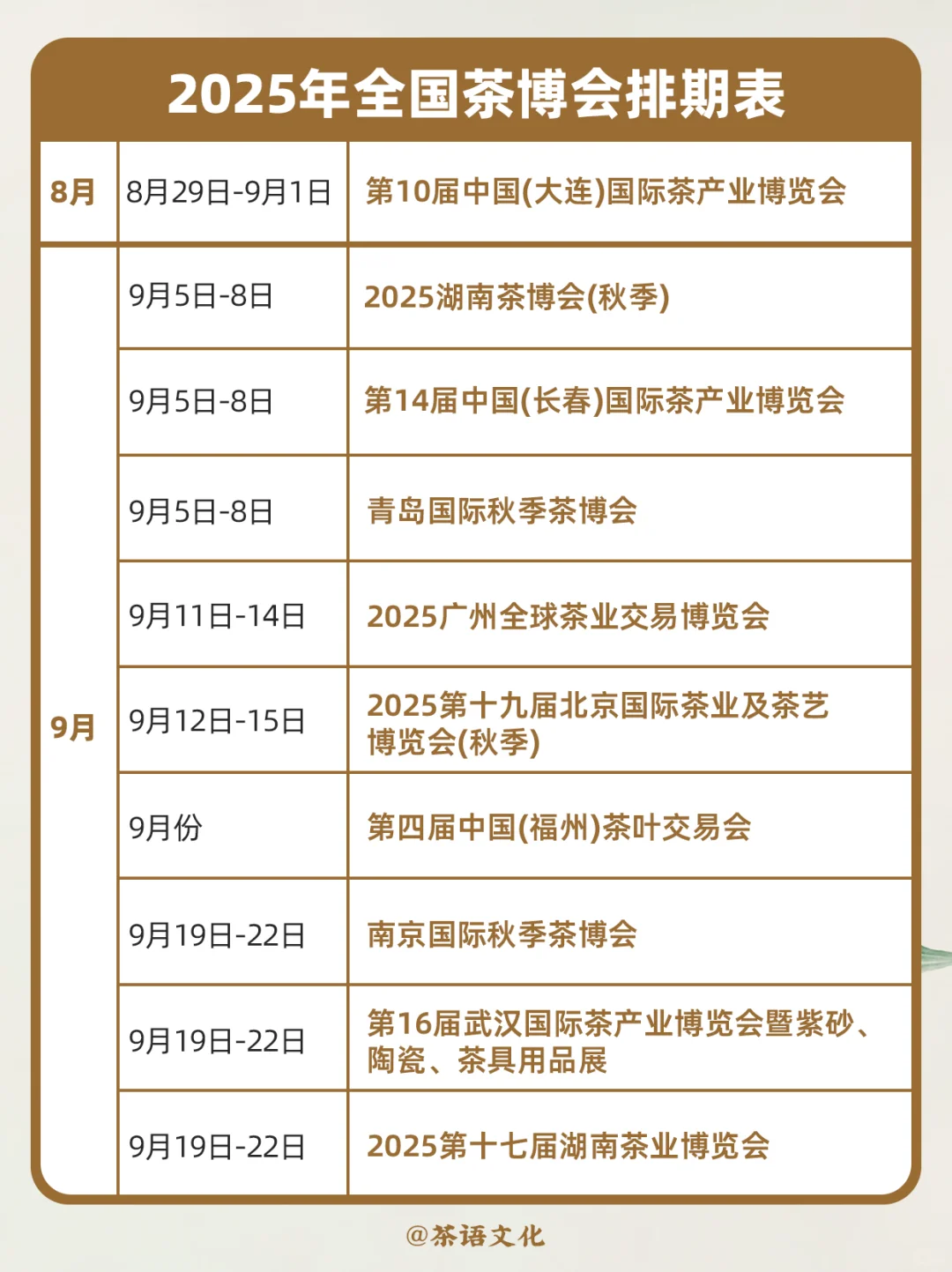 2025年国内外茶博会信息一览 建议收藏