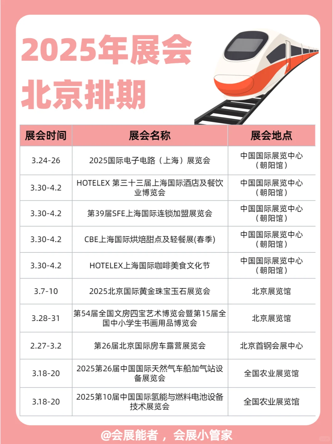 3月北京展会排期速递，精彩一触即发！