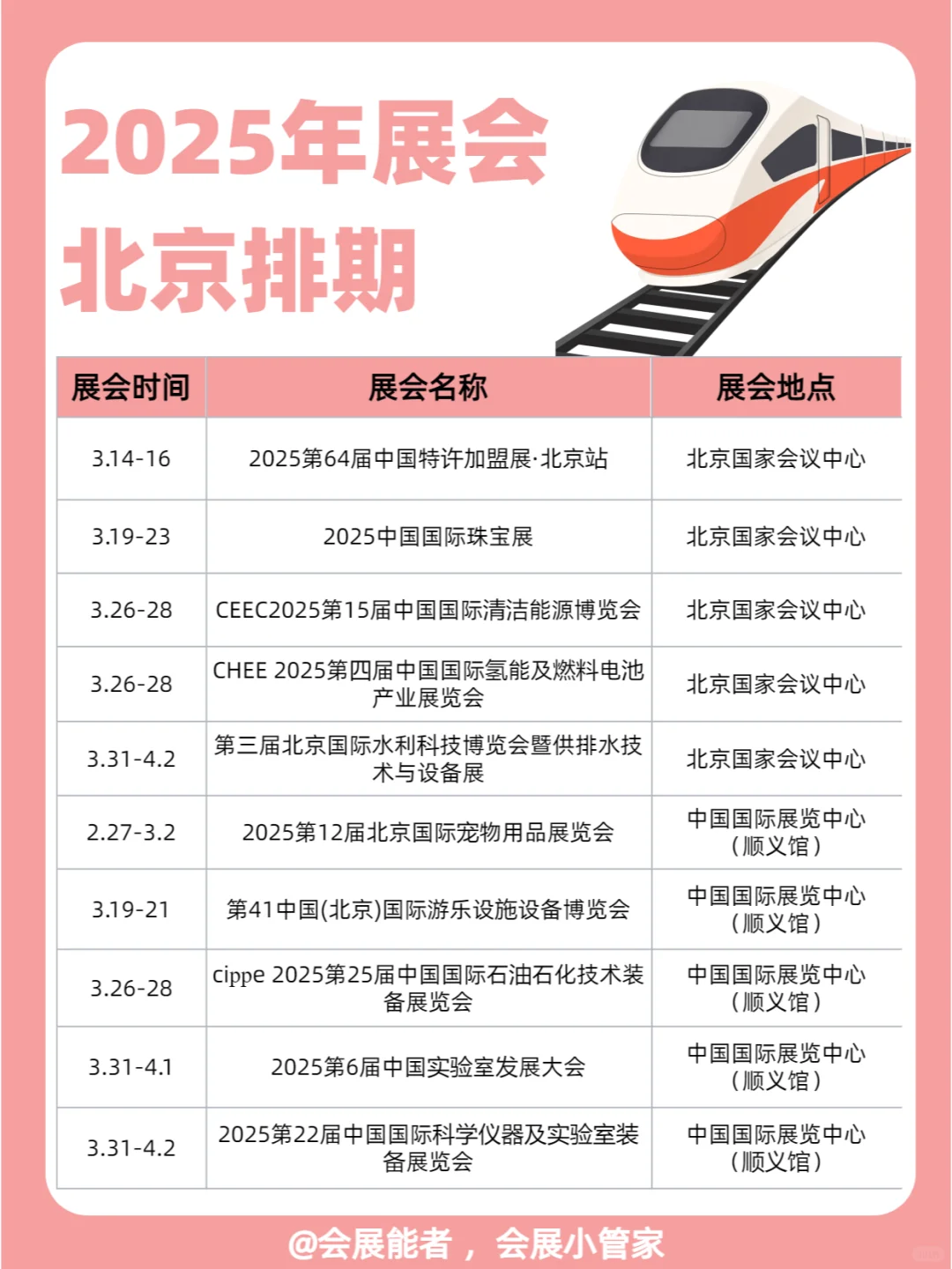 3月北京展会排期速递，精彩一触即发！