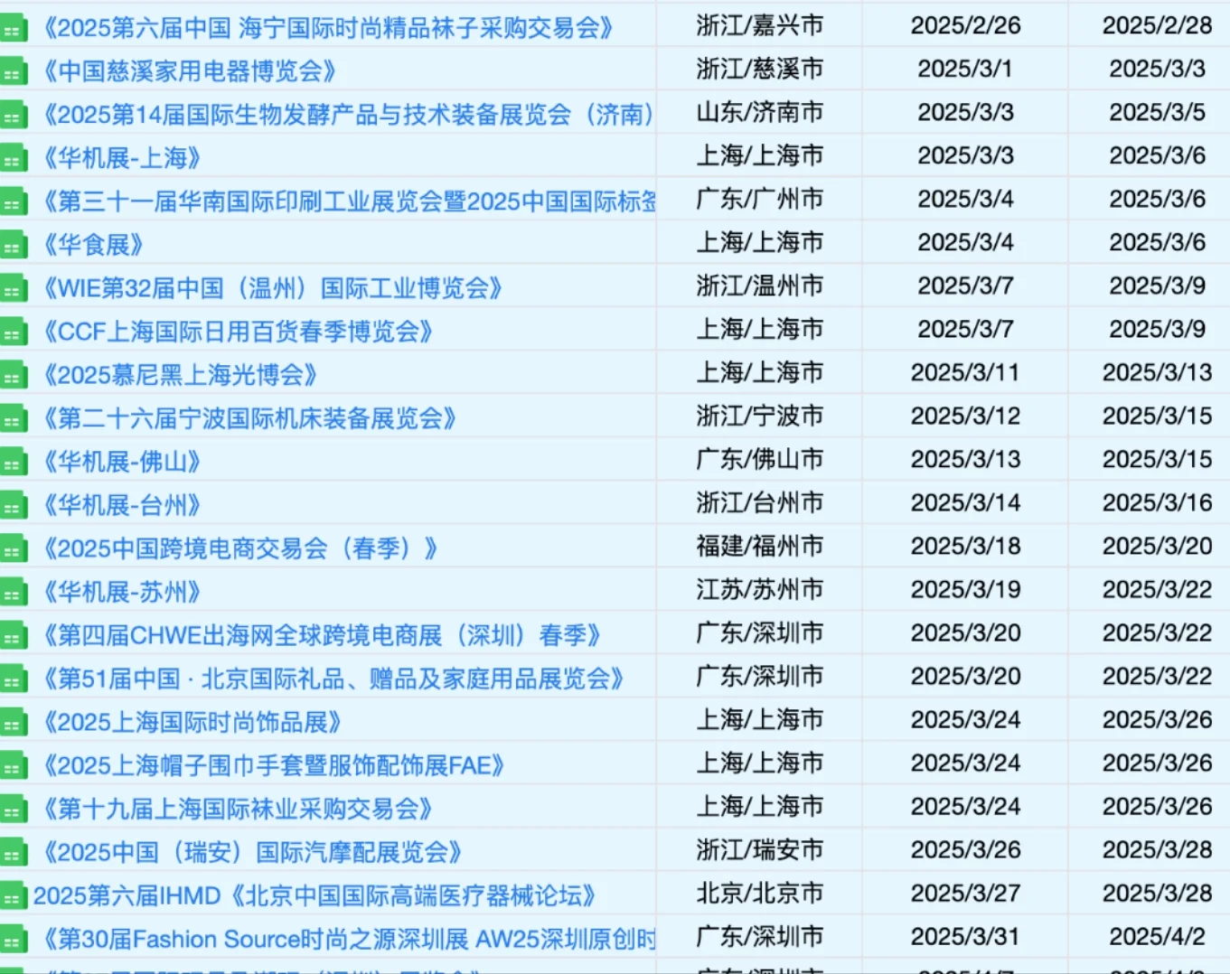 2月–3月各地会展合集