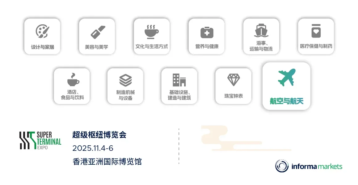 Informa Markets 年度展会(国内1-4月)