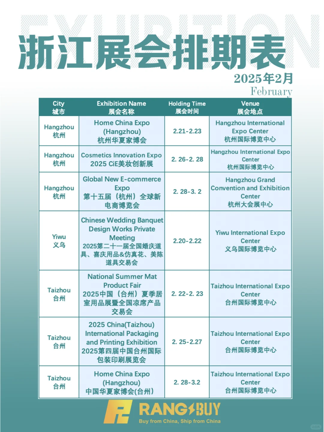 ?浙江｜2月各行业展会排期全攻略?