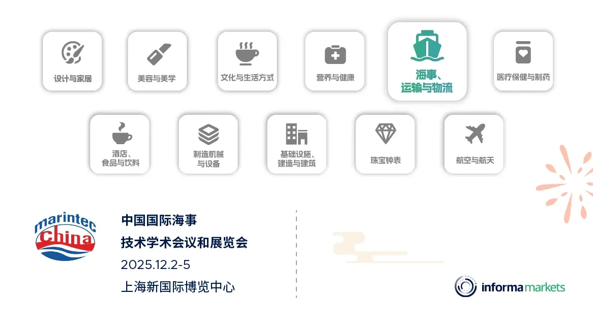 Informa Markets 年度展会(国内1-4月)