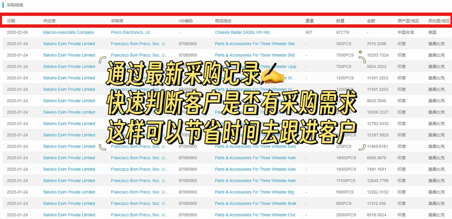 ?敲实用！开发国外展会客户网占来啦?