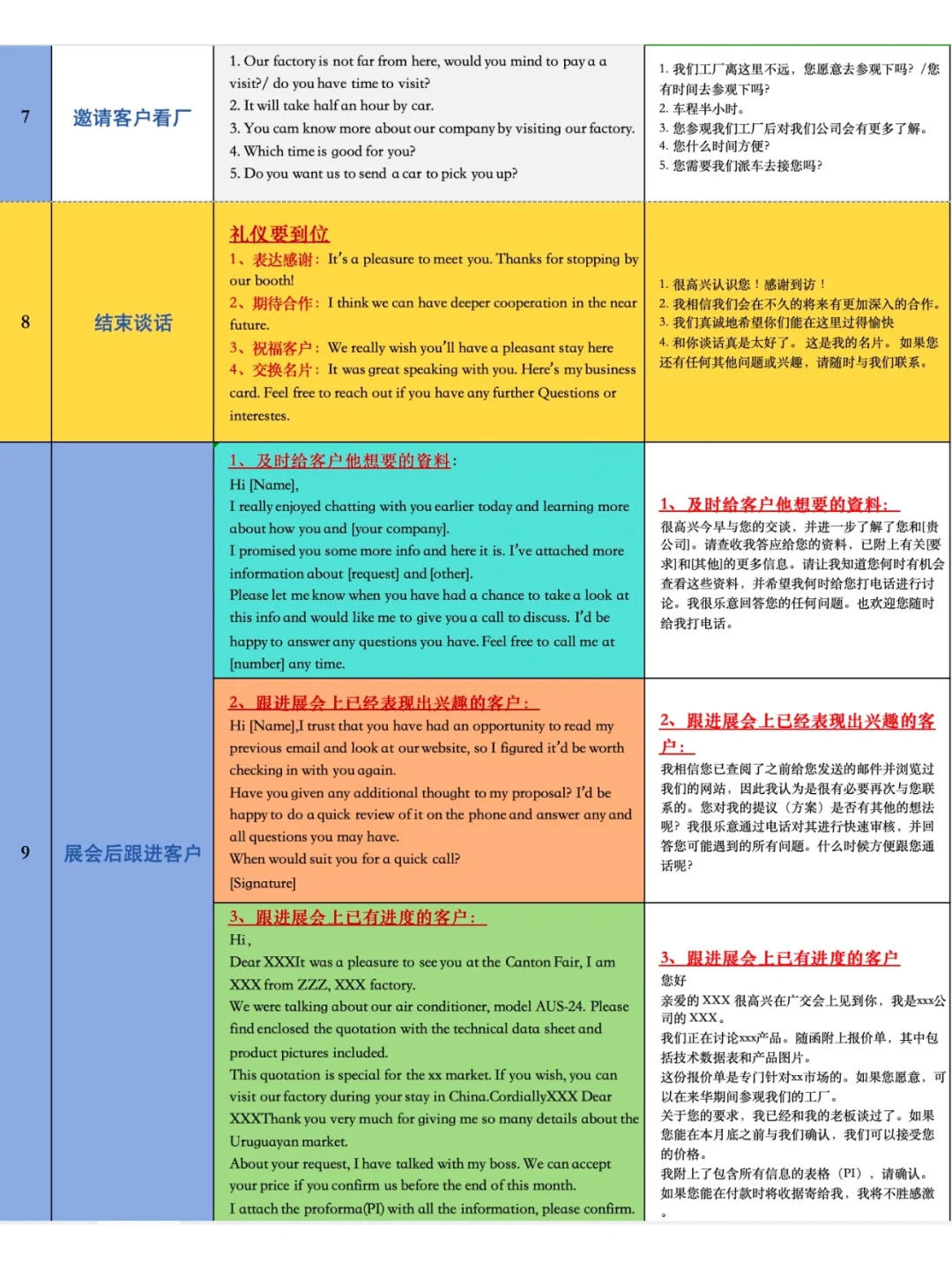 年后参加展会，外贸新人的滞后性太明显了