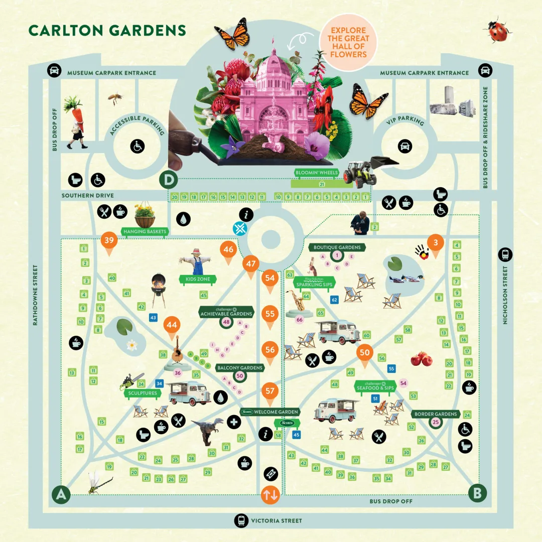 ? 3月,墨尔本最出片的地方!姐妹们?