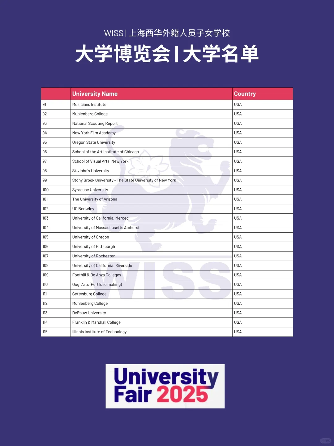 ?2025年春季大学博览会 | 探索你的未来