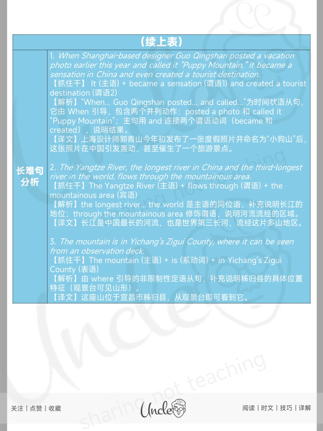 小狗山爆火!宜昌藏着个萌宠圣地?✨