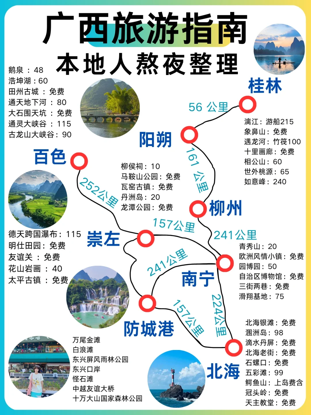 不绕弯路!广西的美景美食全被我拿捏了