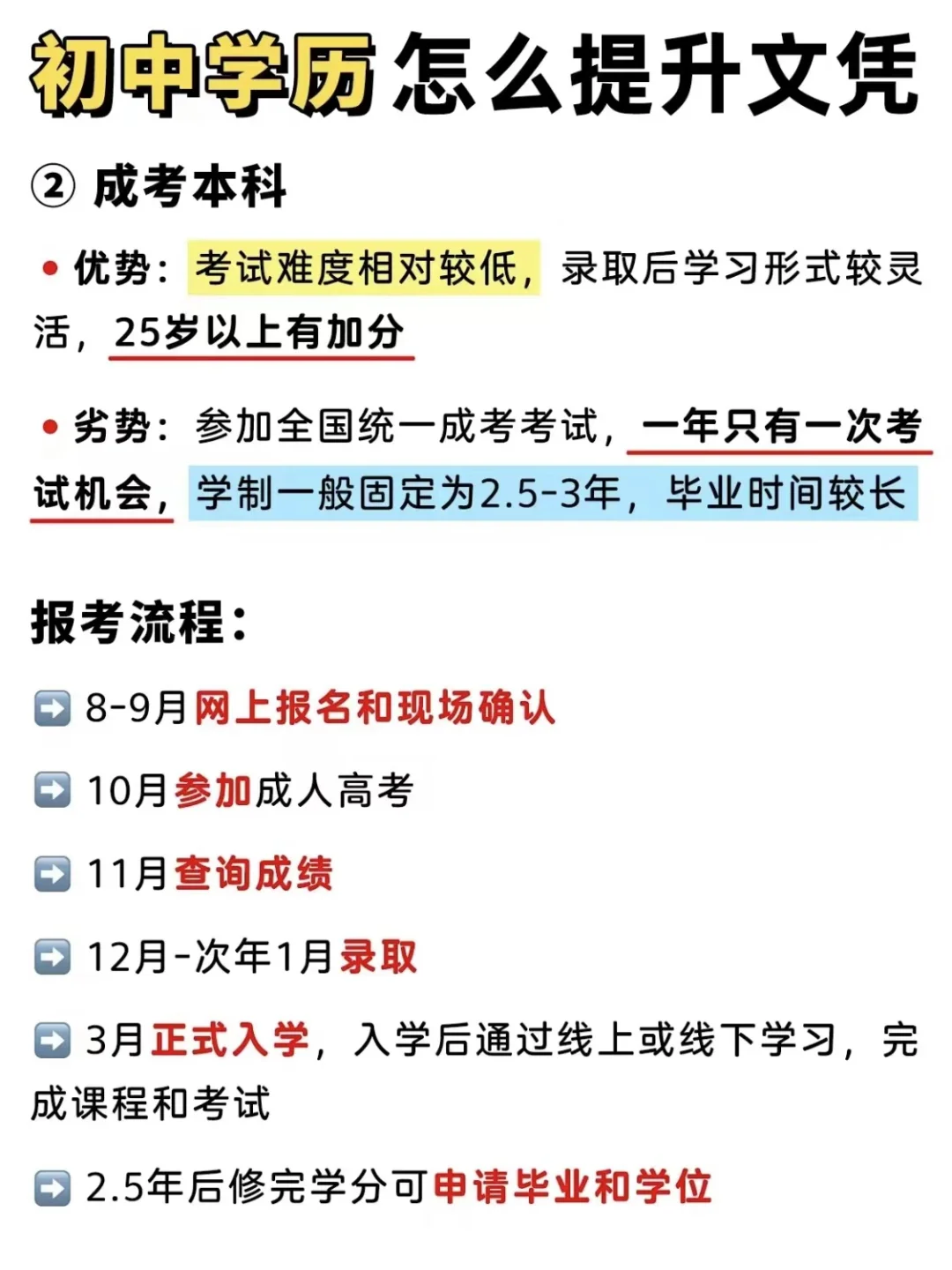 一篇搞懂‼️初中学历怎么提升文凭?