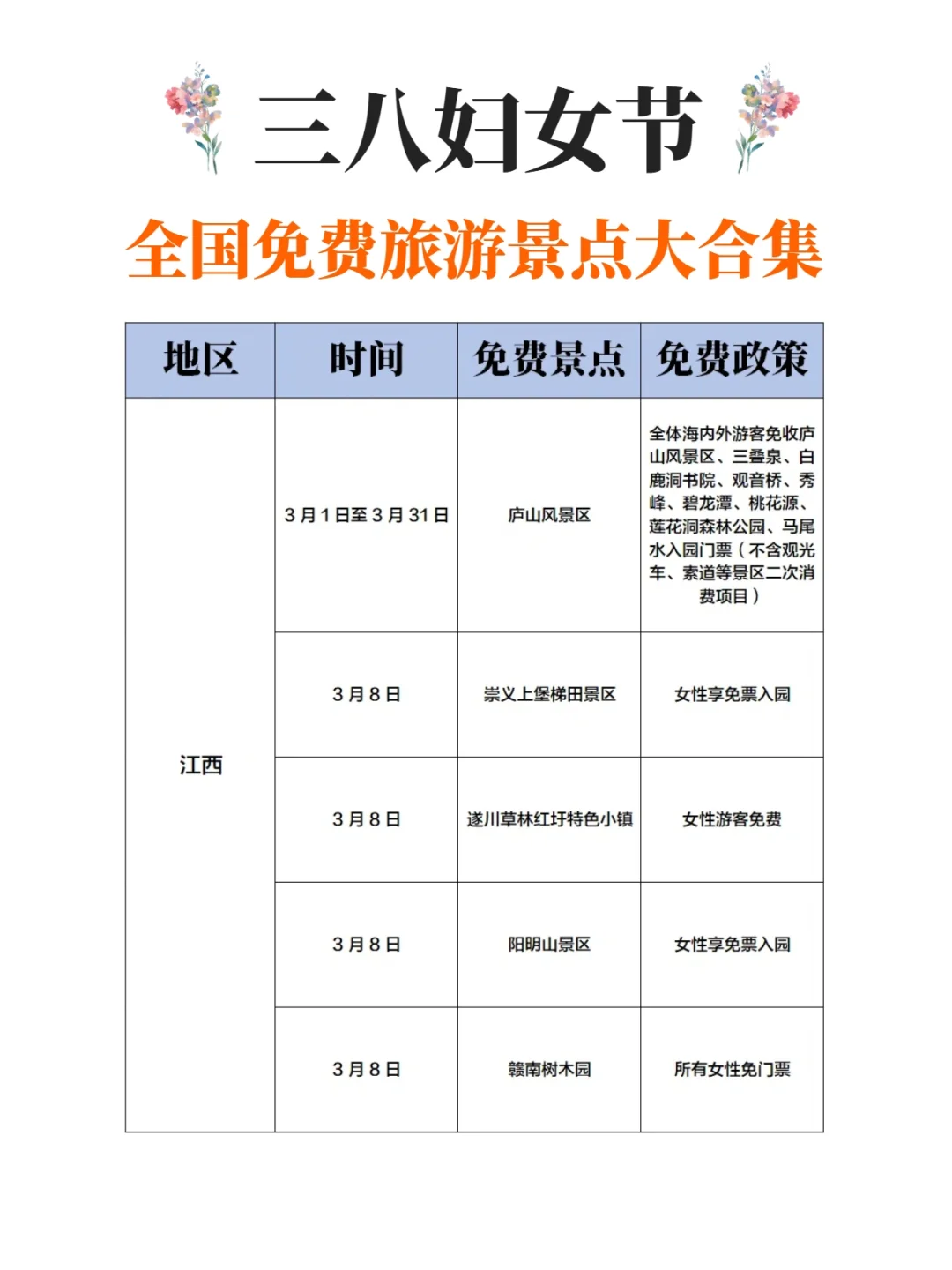 三八妇女节全国免费景点合集！一键码住~