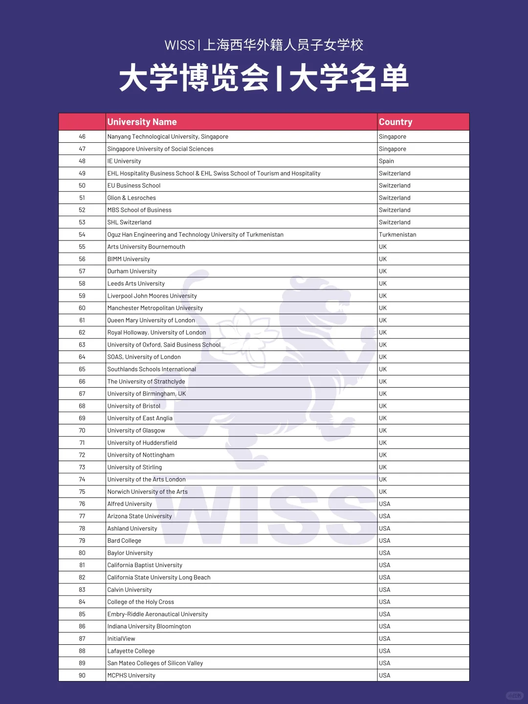 ?2025年春季大学博览会 | 探索你的未来