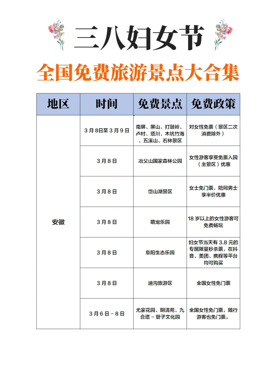 三八妇女节全国免费景点合集！一键码住~