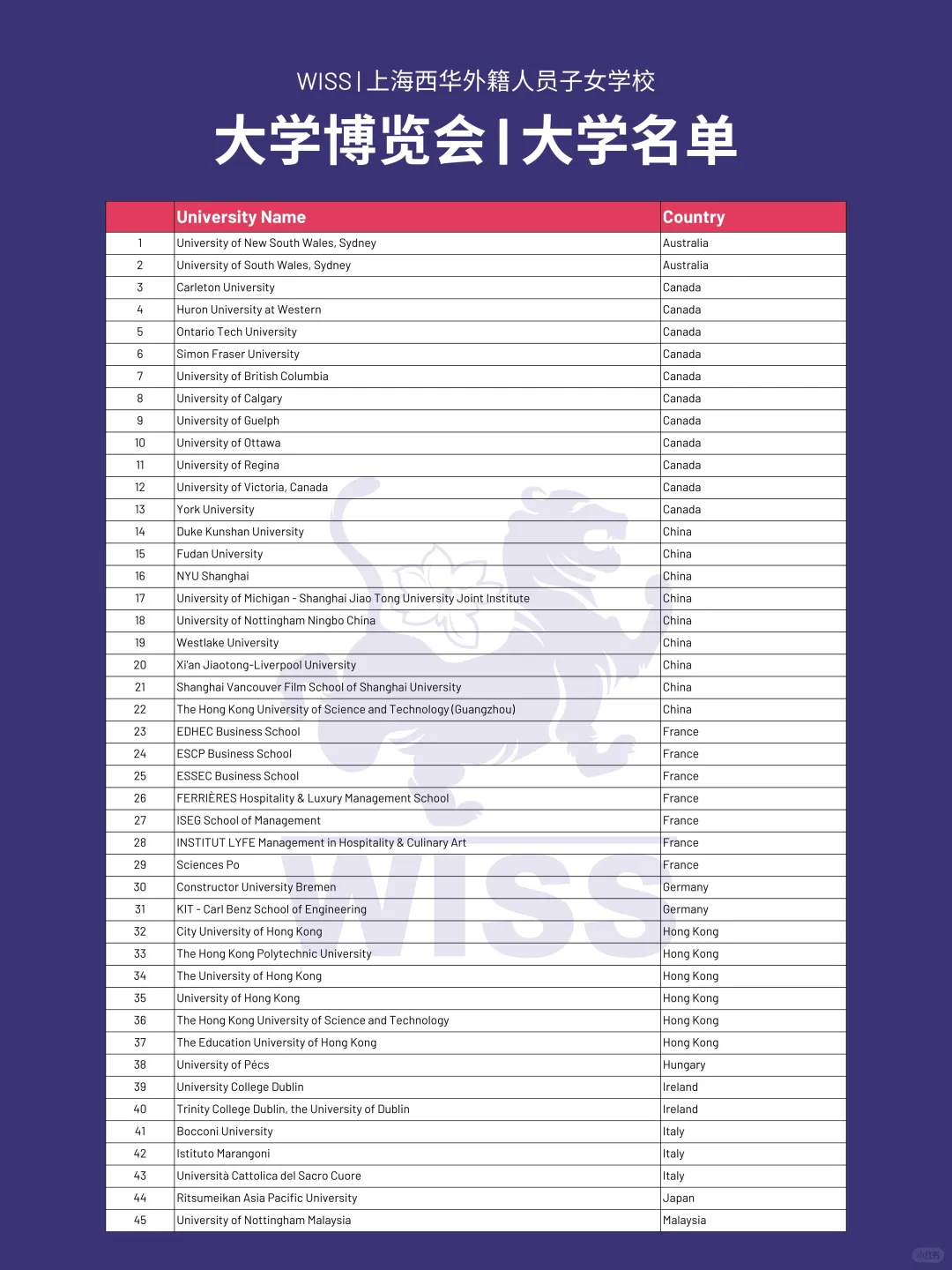 ?2025年春季大学博览会 | 探索你的未来