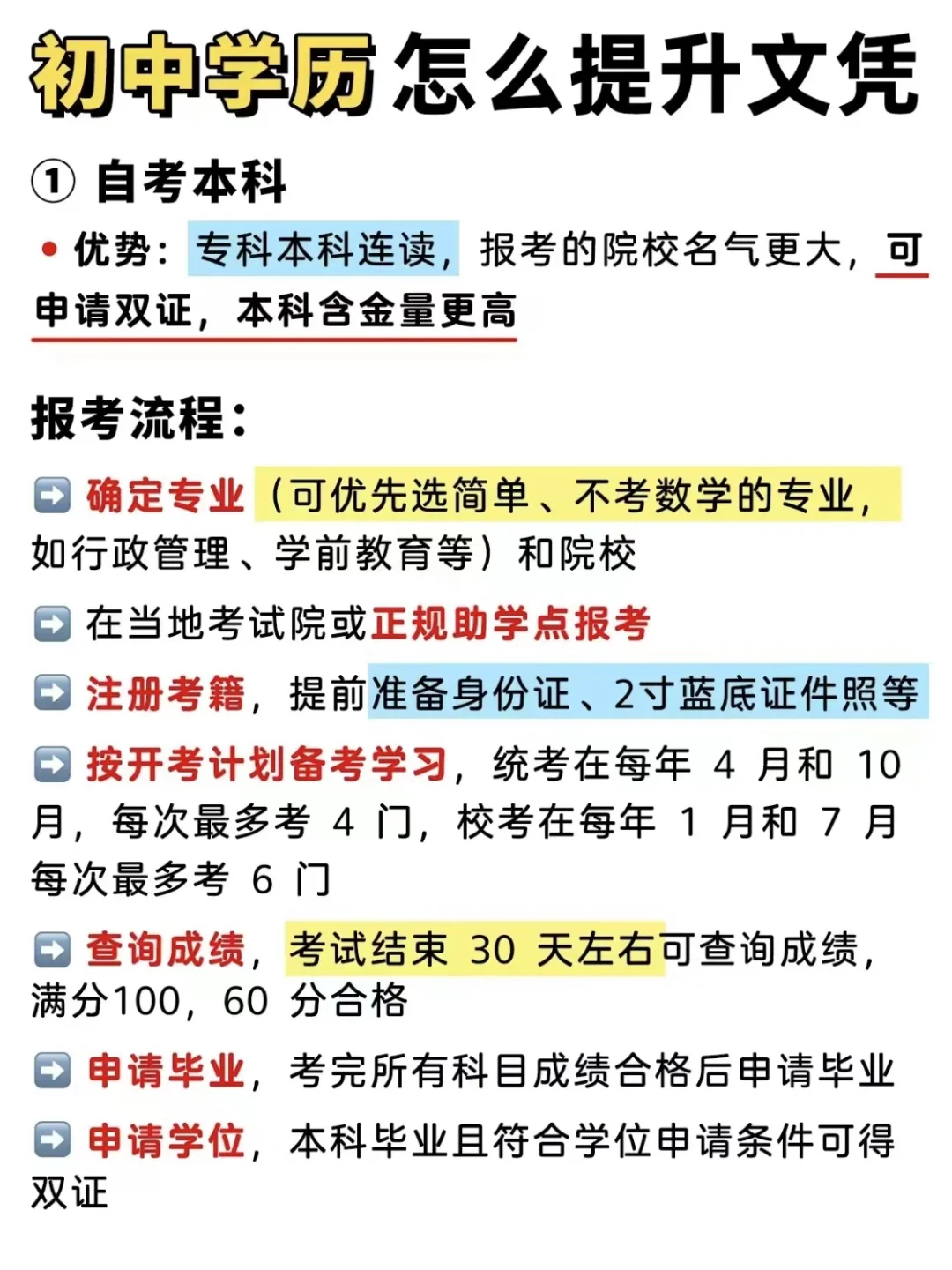 一篇搞懂‼️初中学历怎么提升文凭?