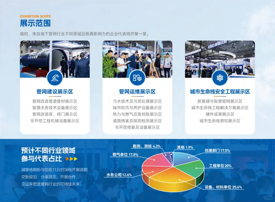 第十二届中国（成都）国际管网展览会